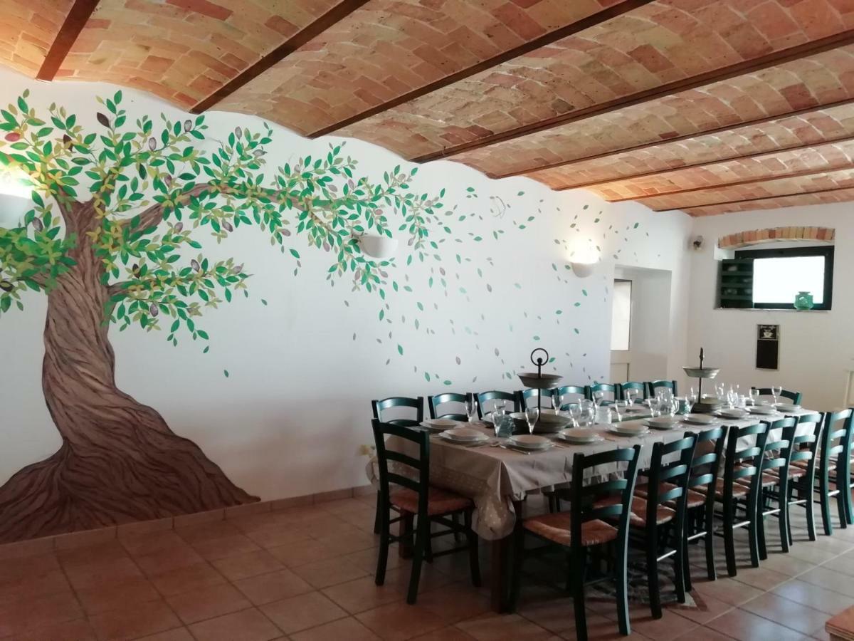 Hotel Cerchio Del Desiderio Glamping Retreat Pescara Exterior foto